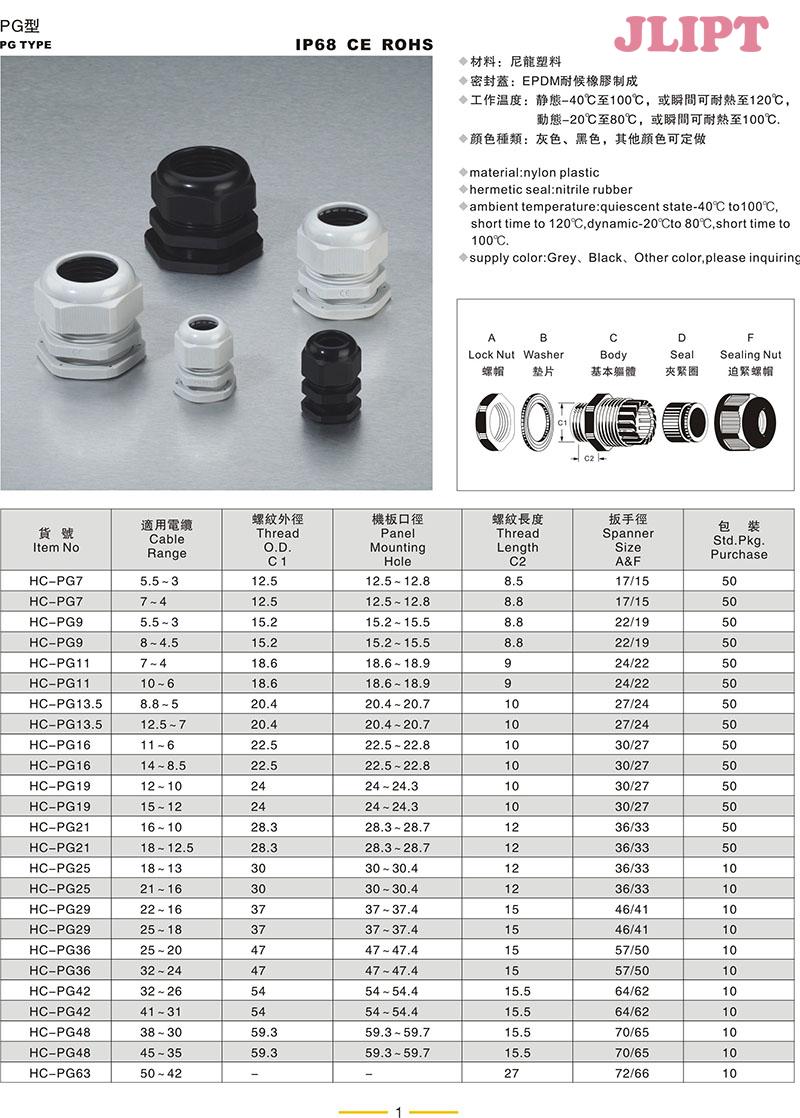 JLIPT-CABLE GLAND-1.jpg