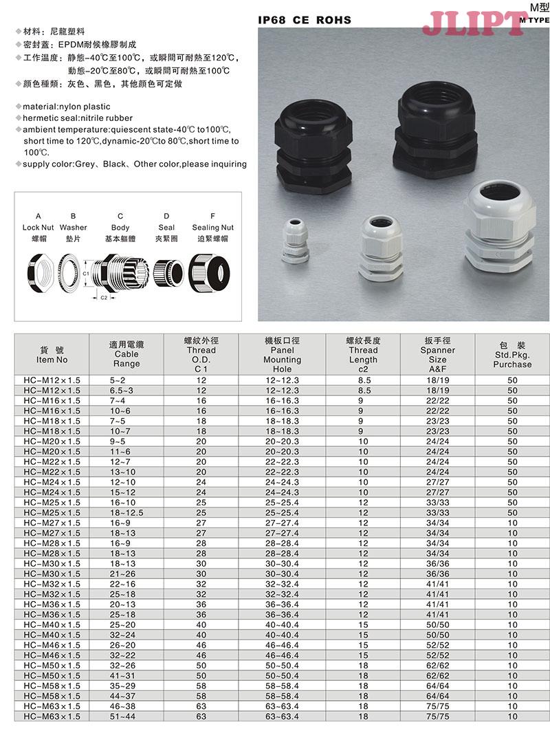 JLIPT-CABLE GLAND-2.jpg